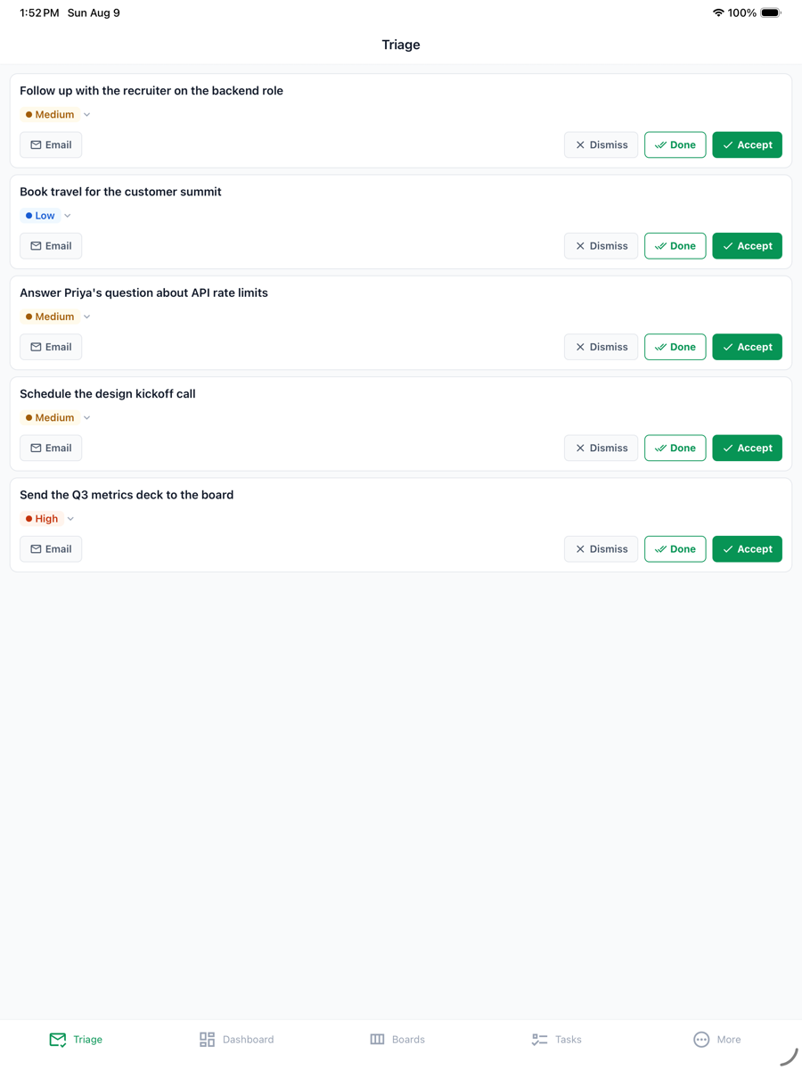 Triage queue — candidate task cards with Accept, Done, and Dismiss actions
